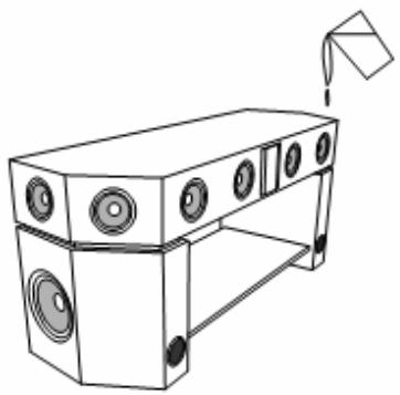 LENCO TBS-5001 - Advertencias de seguridad - 6