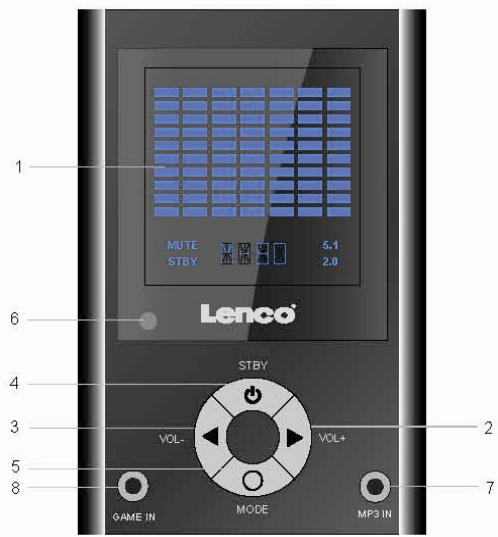 LENCO TBS-5001 - Bedientafel - 1