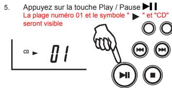 LENCO CR-3304 - Pour interrompre la lecture - 4