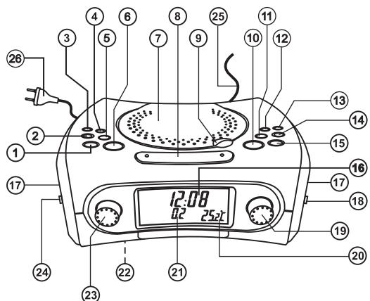 LENCO CR-3304 - Attention - 3