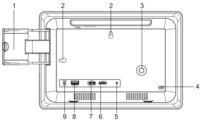 LENCO DF-911 - Emplacement des commandes et connecteurs - 5