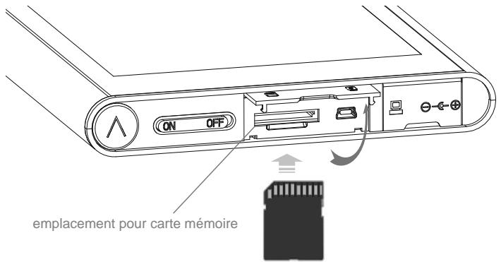 LENCO DPA-800 - Insertion de la carte mémoire - 1