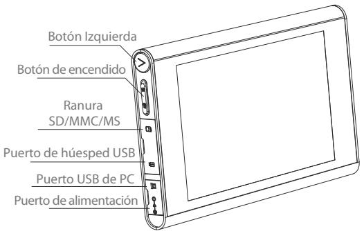 LENCO DPA-800 - Ubicación de controles - 1