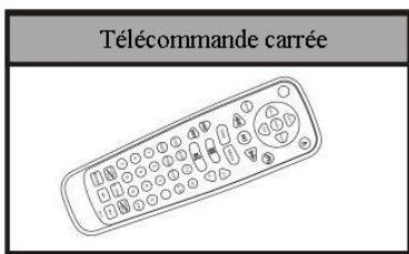 LENCO DVR-70 - Nettoyage du lecteur - 6