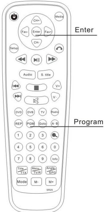 LENCO DVR-70 - Remarque: - 1