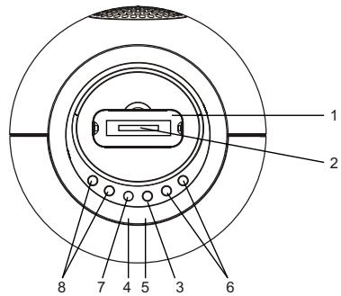 LENCO IPOD-BALL - Descripción de partes - 1