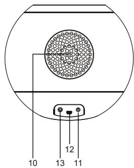 LENCO IPOD-BALL - Hauptgerät - 2