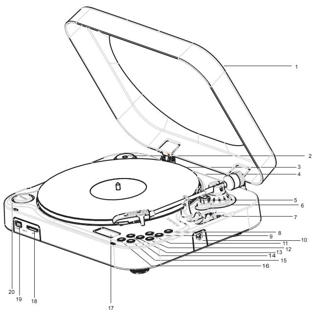 LENCO L-69 - 1
