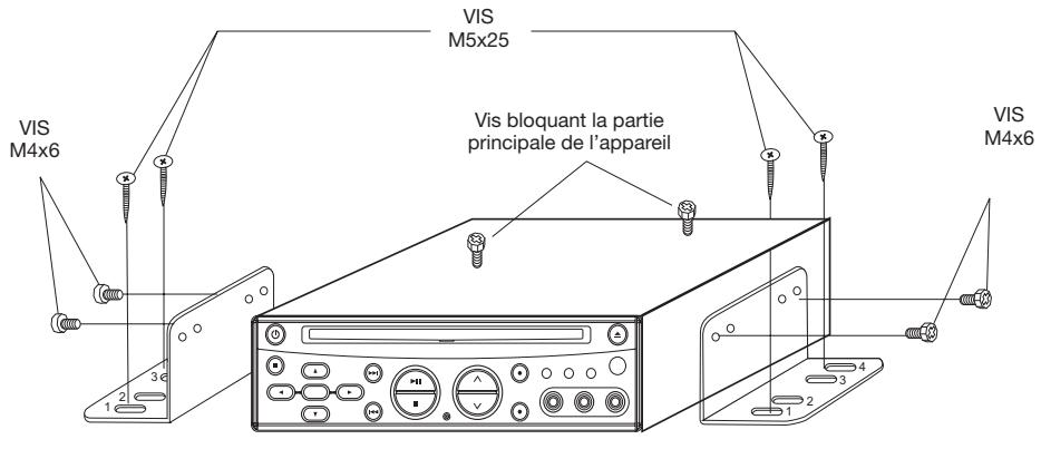 LENCO MES-205 - Panneau avant - 3