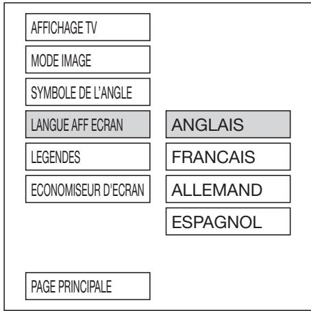 LENCO MES-205 - Réglages d'affichage du SYMBOLE DE L'ANGLE - 1