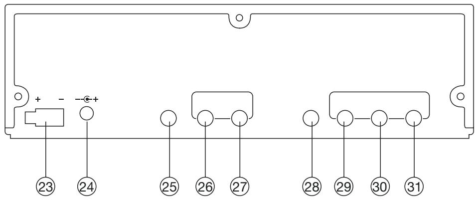 LENCO MES-205 - Panneau avant - 2