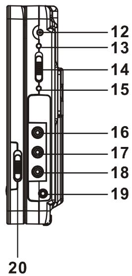 LENCO MES-221 - Manuel d'utilisation - 2