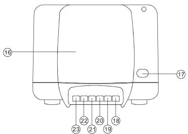 LENCO RT-1 CD - VUE du HAUT - 1