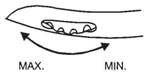 LENCO SCD-25 - Pourajusterlevolume - 1