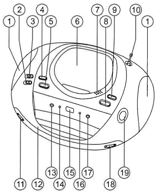 LENCO SCD-25 - Mise en GARDE - 1