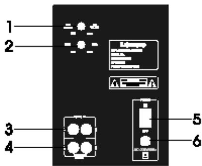 LENCO XBB-070 - Panneau arrriere - commandes et fonctions - 1