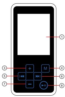 YOO DIGITAL YOOMOVE 1801 - TOUCHES DE FONCTION - 2
