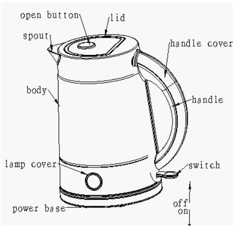 YOO DIGITAL CLEARY VYOO - KNOW YOUR KETTLE - 1