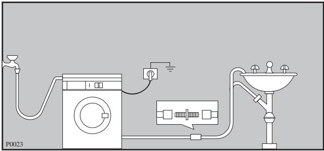 ZANKER CF2276 - Vidange - 2