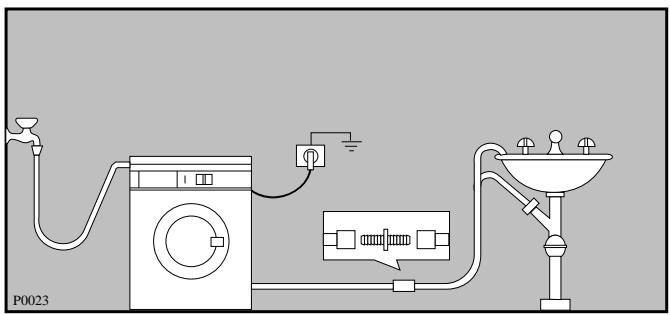 ZANKER LF 2056 - Branchement électrique - 2