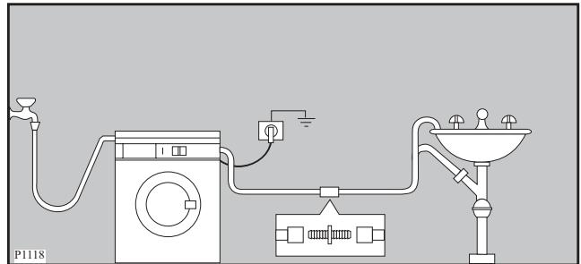 ZANKER SF1251 - Vidange d'eau - 2