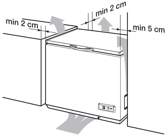 ZANKER ZKC220D - Mise en service - 1