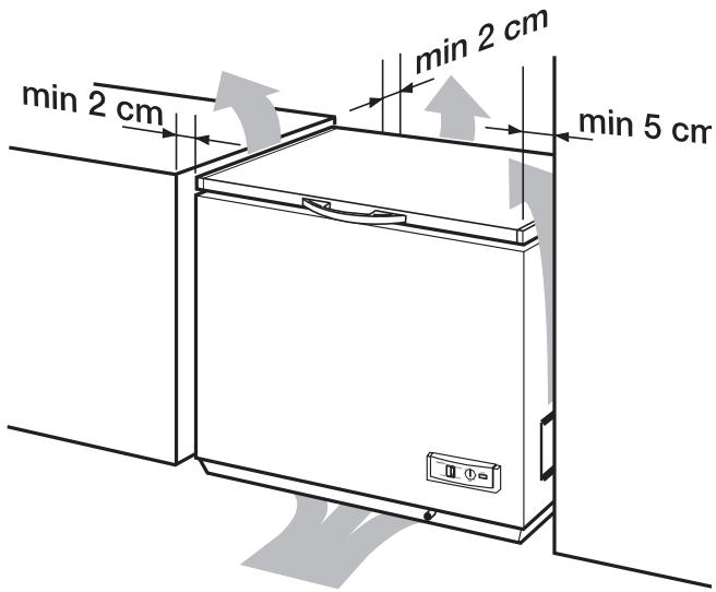 ZANKER ZKC380A - Mise en service - 1
