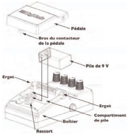 DIGITECH CROSSROADS - Scheme de remplacement de la pile - 1