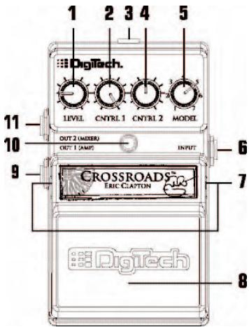 DIGITECH CROSSROADS - Éléments fournis - 2