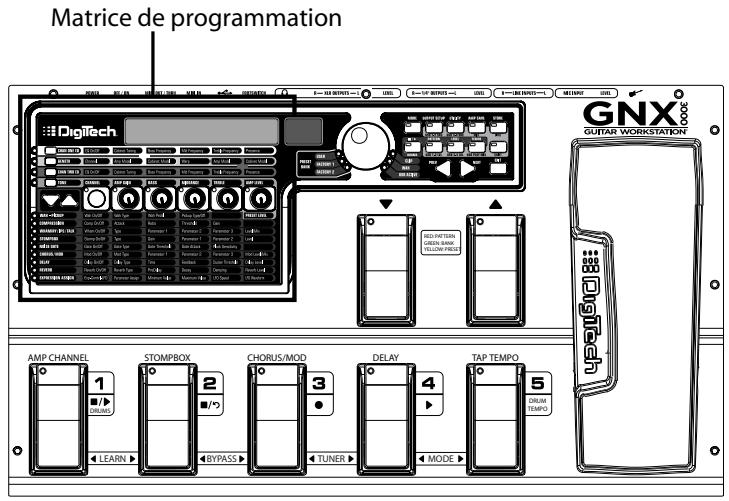 DIGITECH GNX3000 - Caractéristiques du GNX3000 - 1