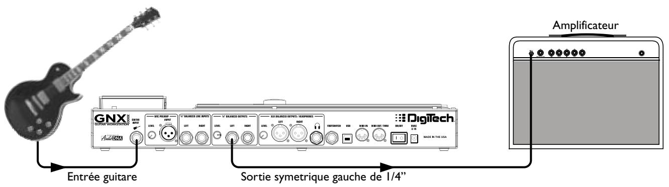 DIGITECH GNX3000 - Ampli simple - 1