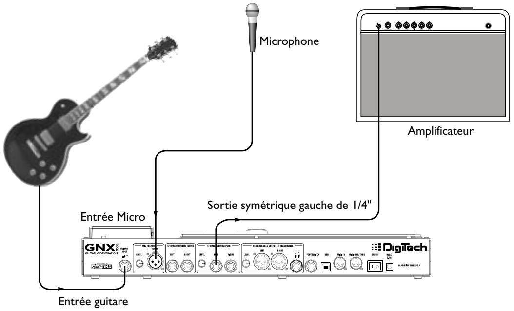 DIGITECH GNX3000 - Réglage de Talker™ - 1