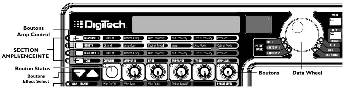 DIGITECH GNX3000 - La Matrice GNX3000 - 2