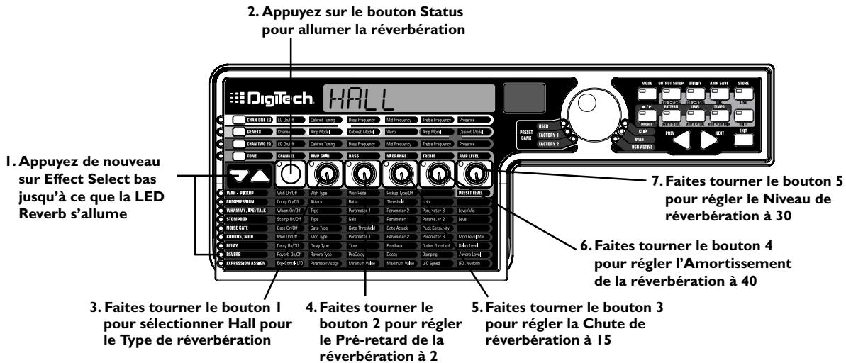DIGITECH GNX3000 - Sélectionner et régler la Réverbération - 1
