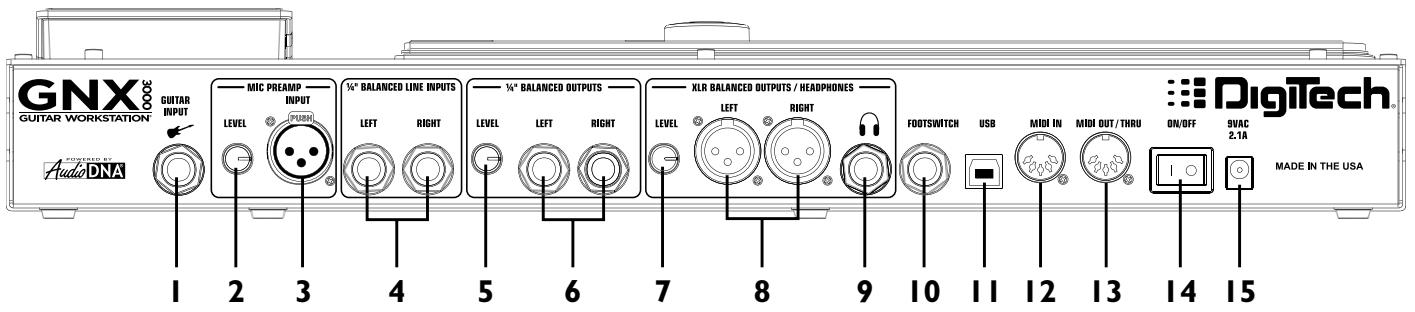 DIGITECH GNX3000 - Commutateurs de pied haut/bas - 1