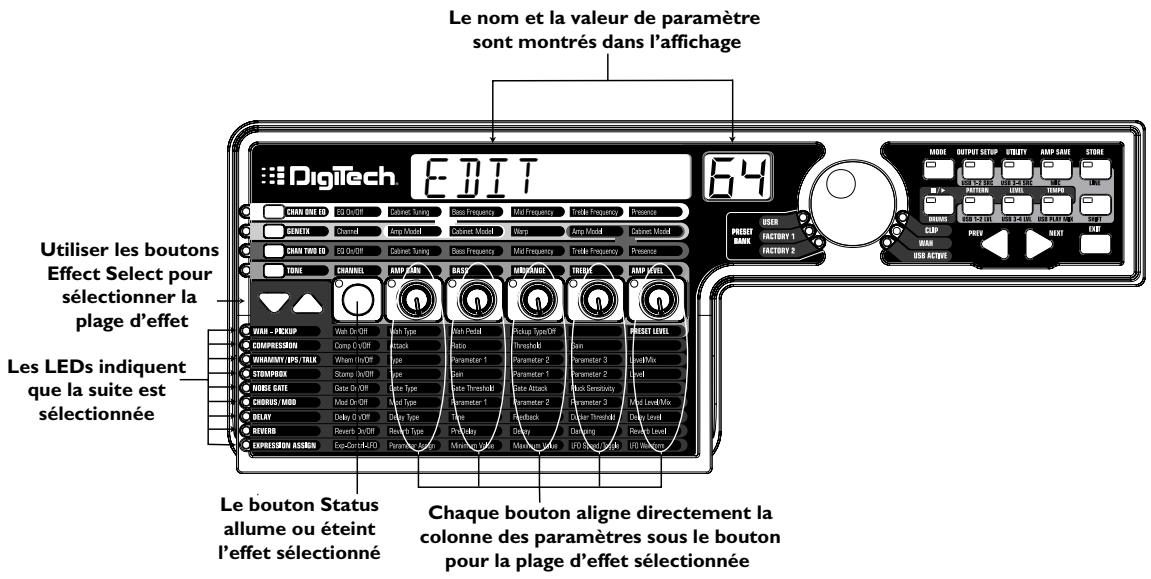 DIGITECH GNX3000 - Edition des effets de Preset - 1