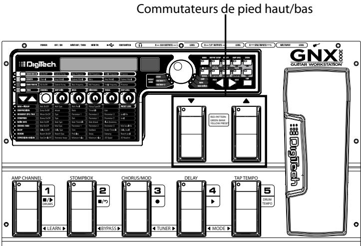 DIGITECH GNX3000 - Caractéristiques du GNX3000 - 4