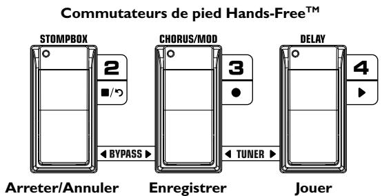 DIGITECH GNX3000 - Utilisation des Commutateurs de pied du GNX3000 pour les fonctions d'enregistrement à l'ordinateur en mode Hands-Free™ - 1