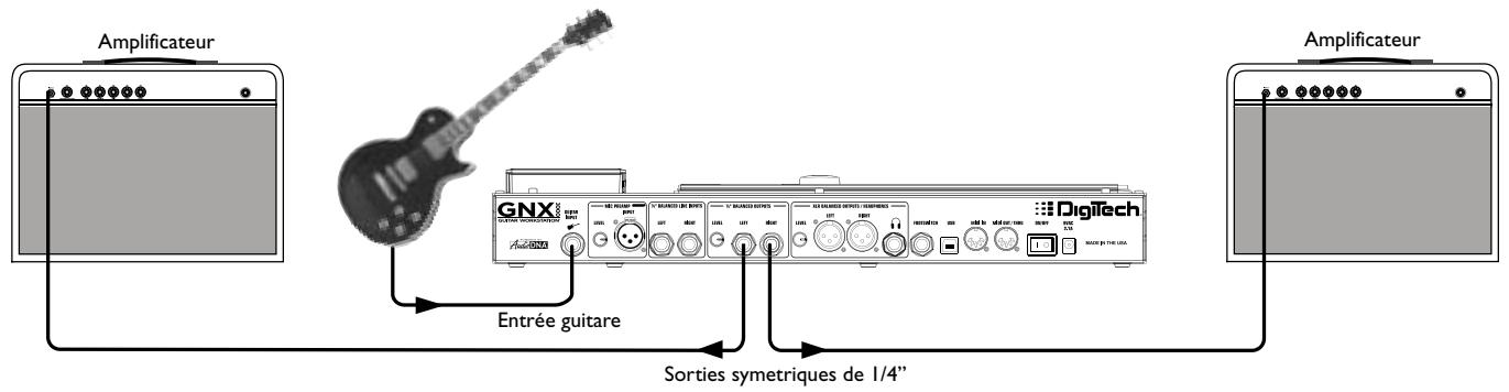 DIGITECH GNX3000 - Réglage dans une grande boîte (Stereo Amp Rig) - 1