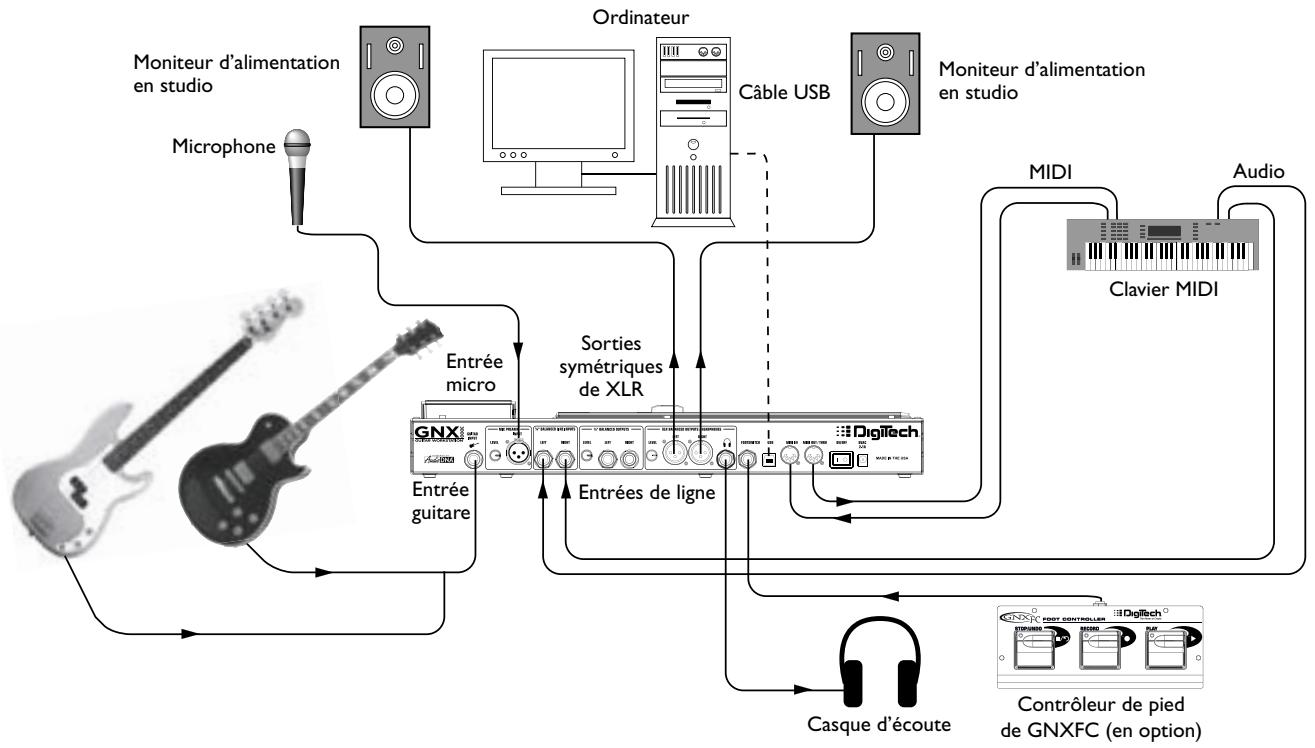 DIGITECH GNX3000 - Réglage pour l'enregistrement sur ordinateur - 1