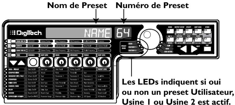 DIGITECH GNX3000 - Presets - 1