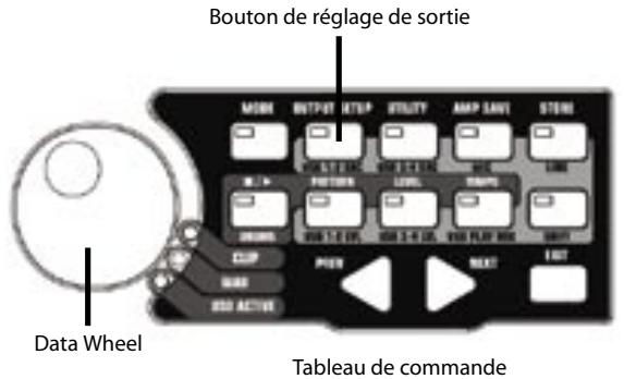 DIGITECH GNX3000 - Réglages de sortie - 1