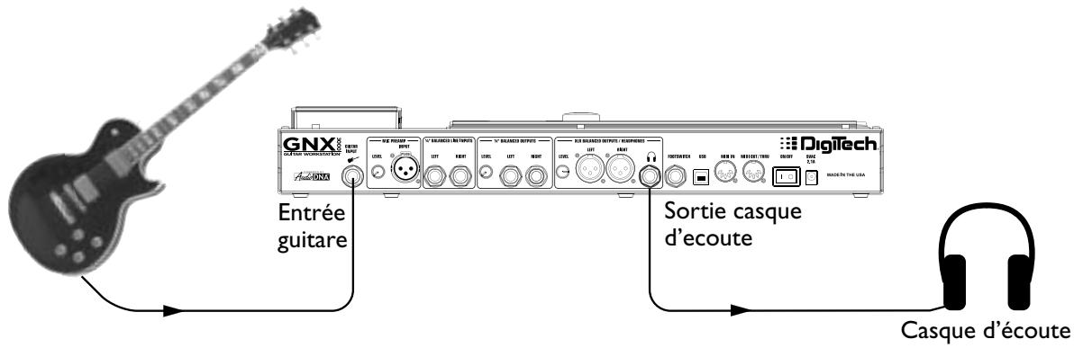 DIGITECH GNX3000 - Casque d'écoute - 1
