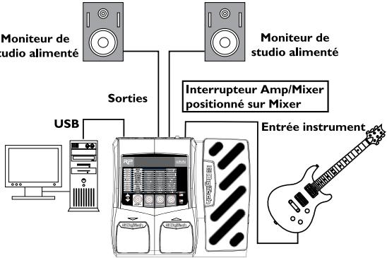 DIGITECH RP150 - Le paramétrage mixage stéréo - 2