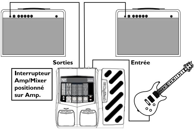 DIGITECH RP150 - Le paramétrage Stéreo ampli - 1