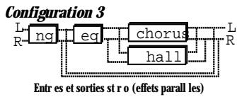 DIGITECH S200 - Selection des configurations d'effets - 3