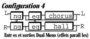DIGITECH S200 - Selection des configurations d'effets - 4