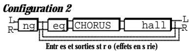 DIGITECH S200 - Selection des configurations d'effets - 2