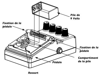 DIGITECH WEAPON - Remplacement de la pile — illustration - 2