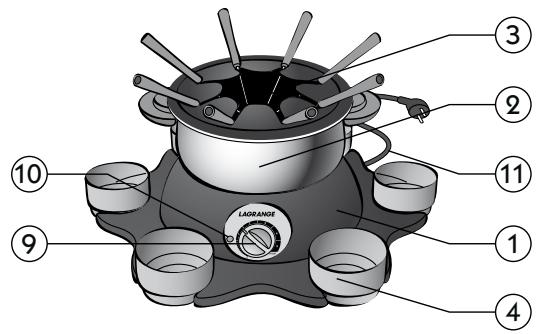 LAGRANGE 349 002 - FONDUE BOURGUIGNONNE / Fleischfondue (Fonduetopf) - 2